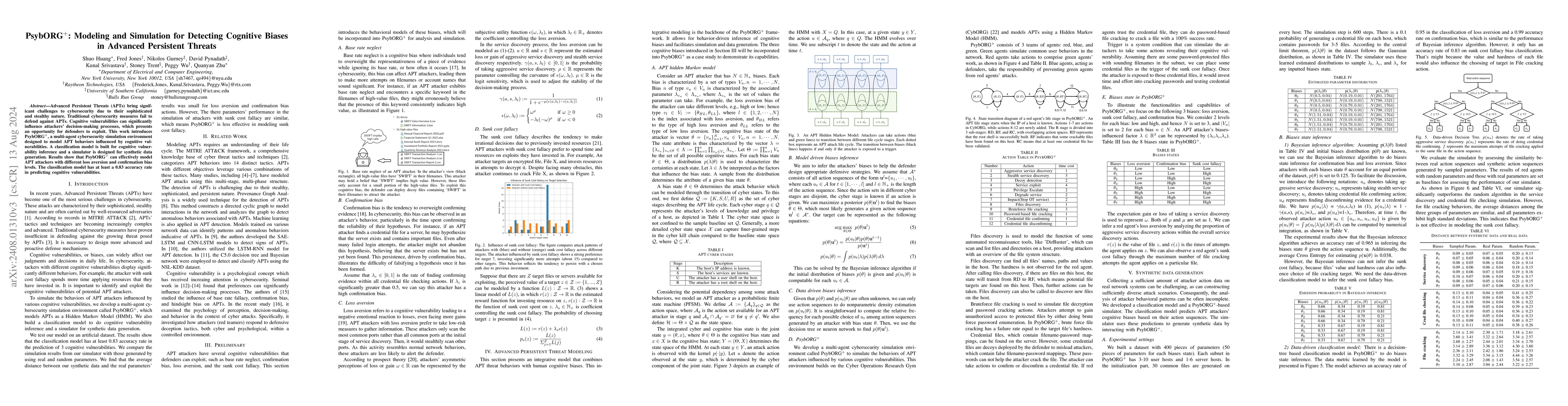 Thumbnail for PsybORG+: Modeling and Simulation for Detecting Cognitive Biases in
  Advanced Persistent Threats
