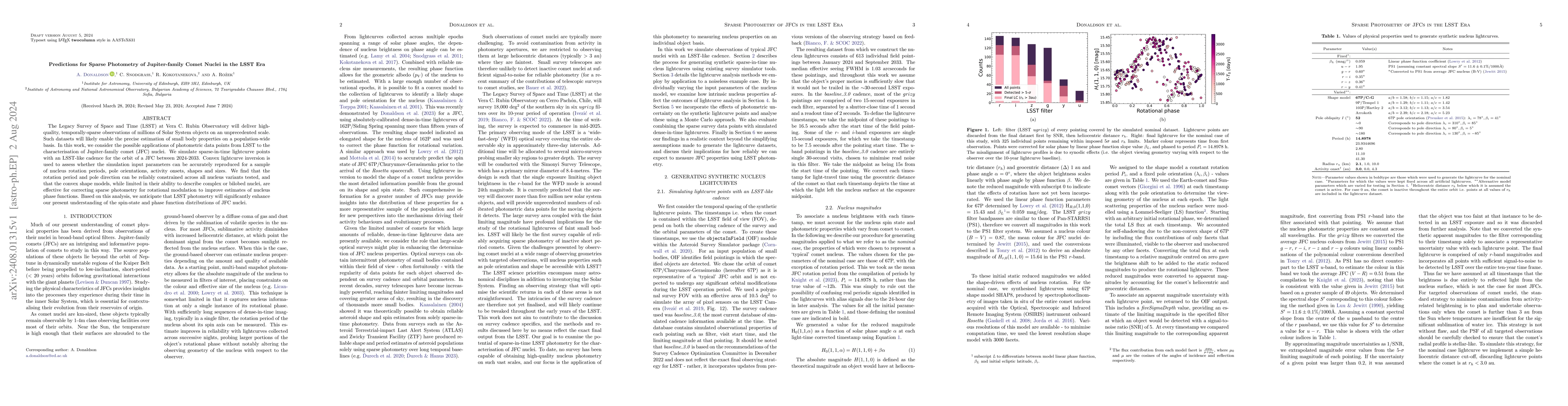 Thumbnail for Predictions for Sparse Photometry of Jupiter-Family Comet Nuclei in the
  LSST Era
