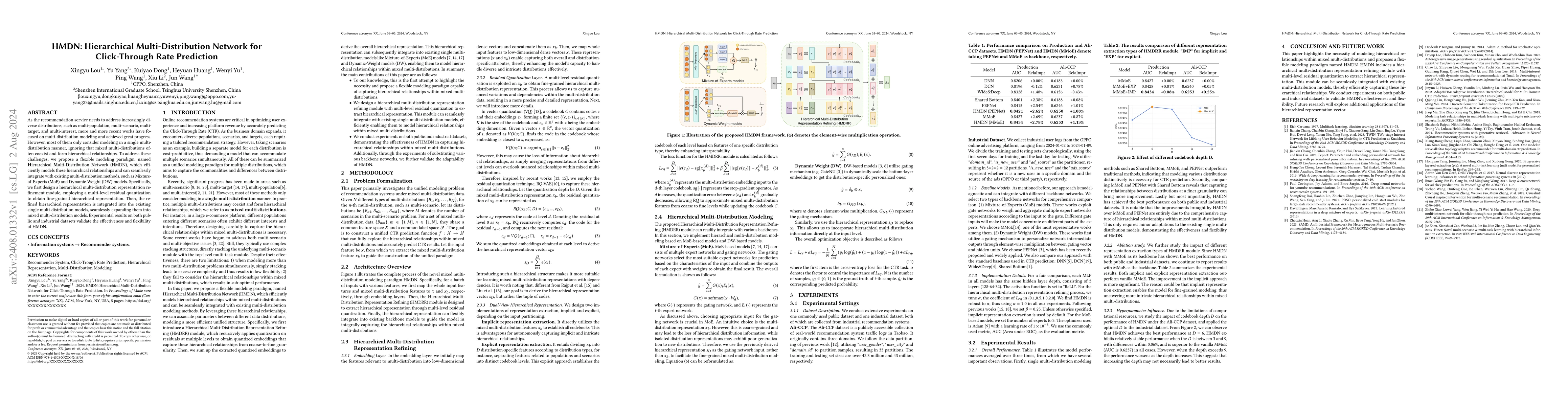 Thumbnail for HMDN: Hierarchical Multi-Distribution Network for Click-Through Rate
  Prediction