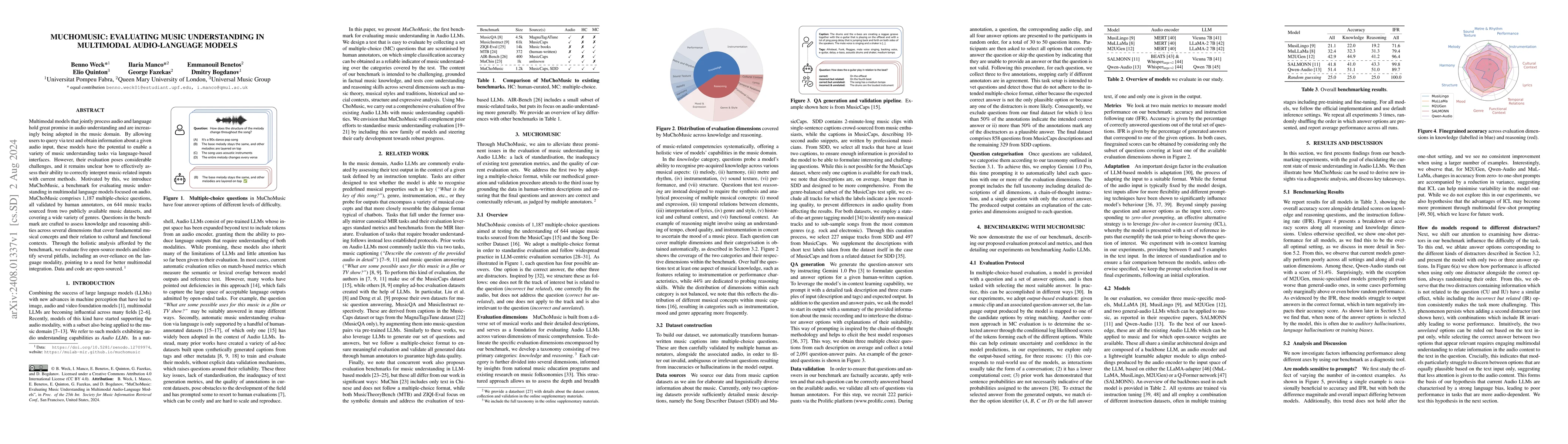 Thumbnail for MuChoMusic: Evaluating Music Understanding in Multimodal Audio-Language
  Models