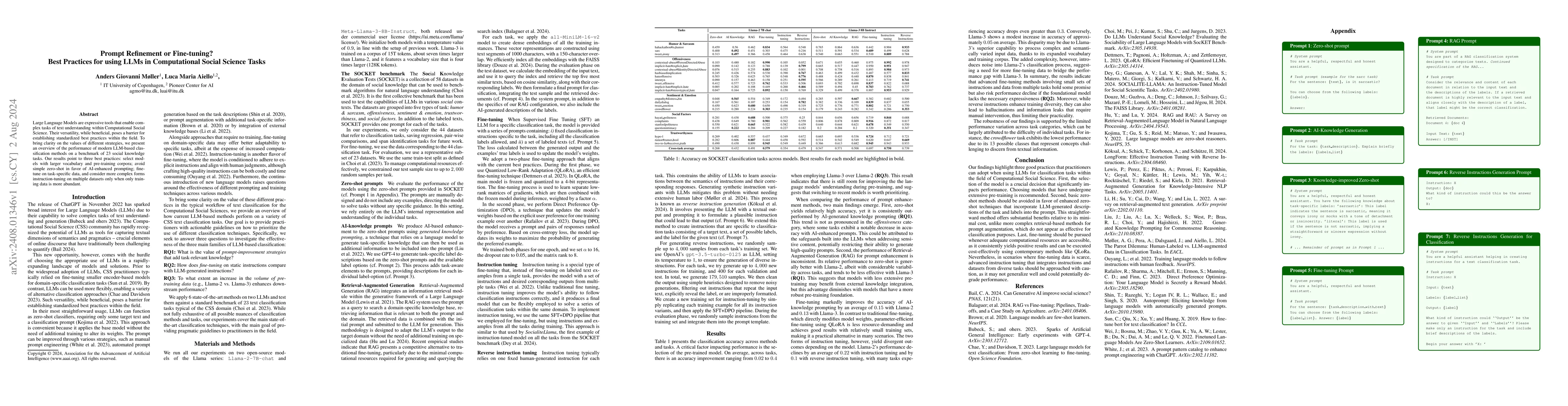 Thumbnail for Prompt Refinement or Fine-tuning? Best Practices for using LLMs in
  Computational Social Science Tasks
