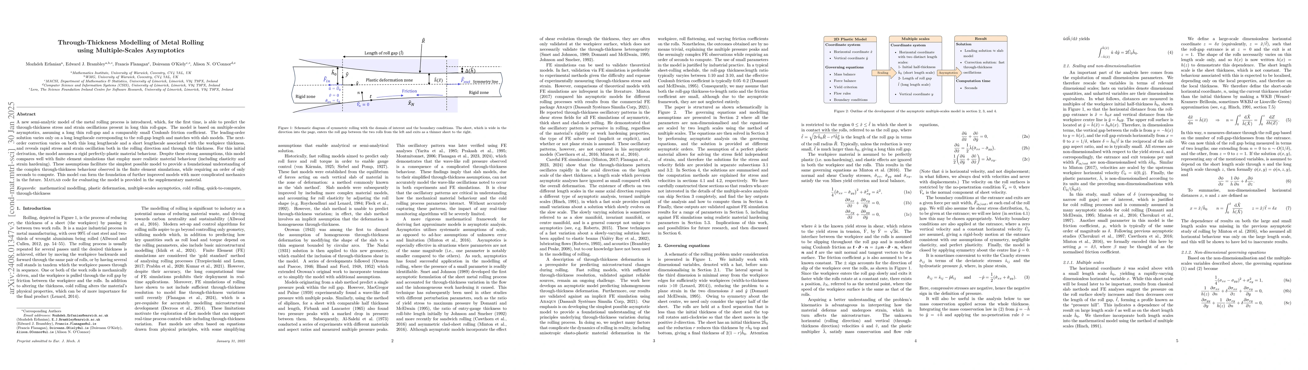Thumbnail for Through-Thickness Modelling of Metal Rolling using Multiple-Scale
  Asymptotics