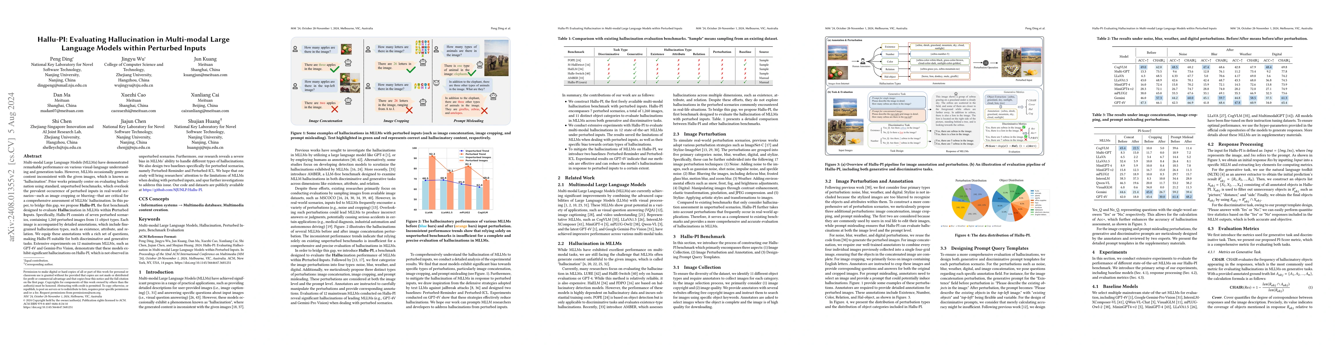 Thumbnail for Hallu-PI: Evaluating Hallucination in Multi-modal Large Language Models
  within Perturbed Inputs