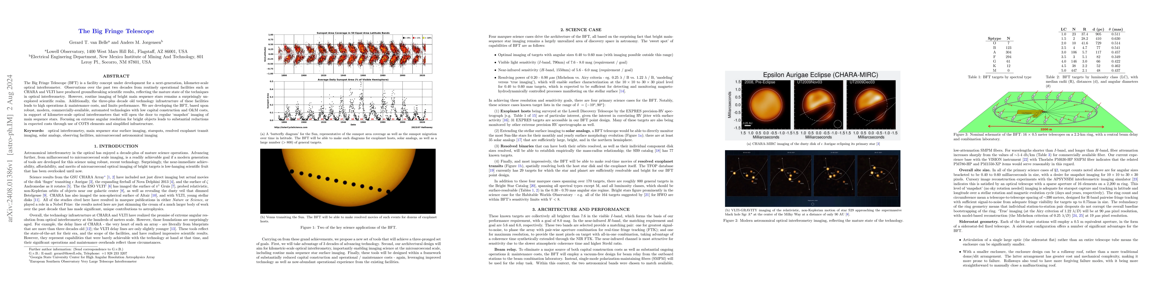 Thumbnail for The Big Fringe Telescope