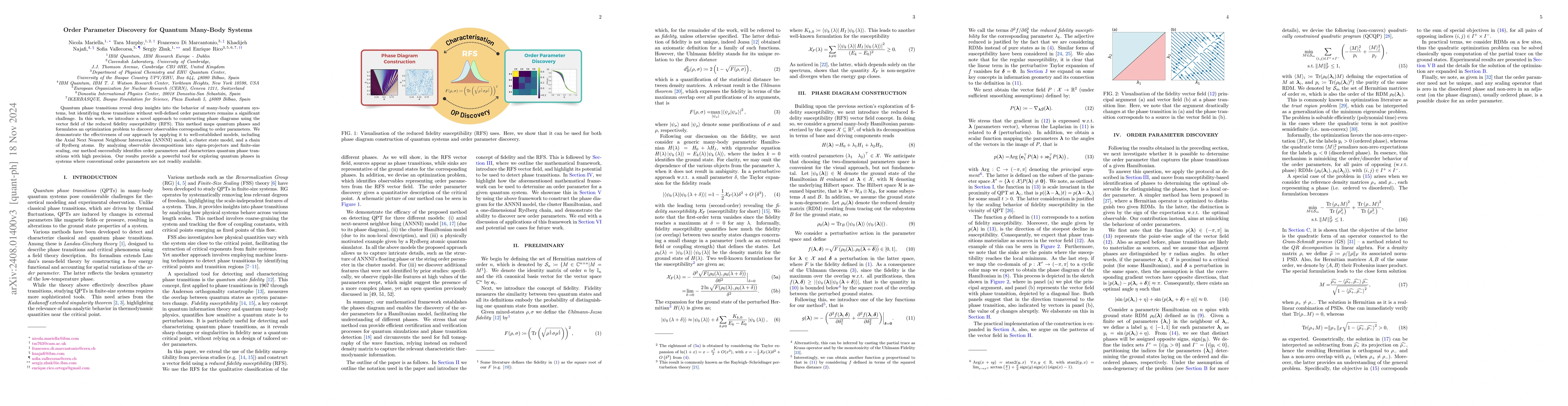 Thumbnail for Order Parameter Discovery for Quantum Many-Body Systems