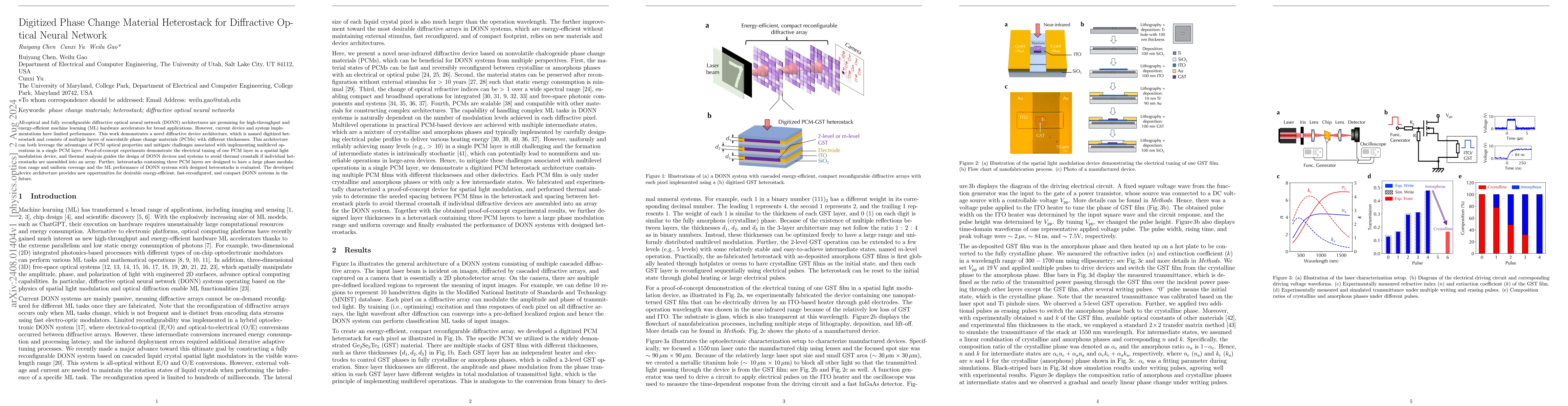 Thumbnail for Digitized Phase Change Material Heterostack for Diffractive Optical
  Neural Network