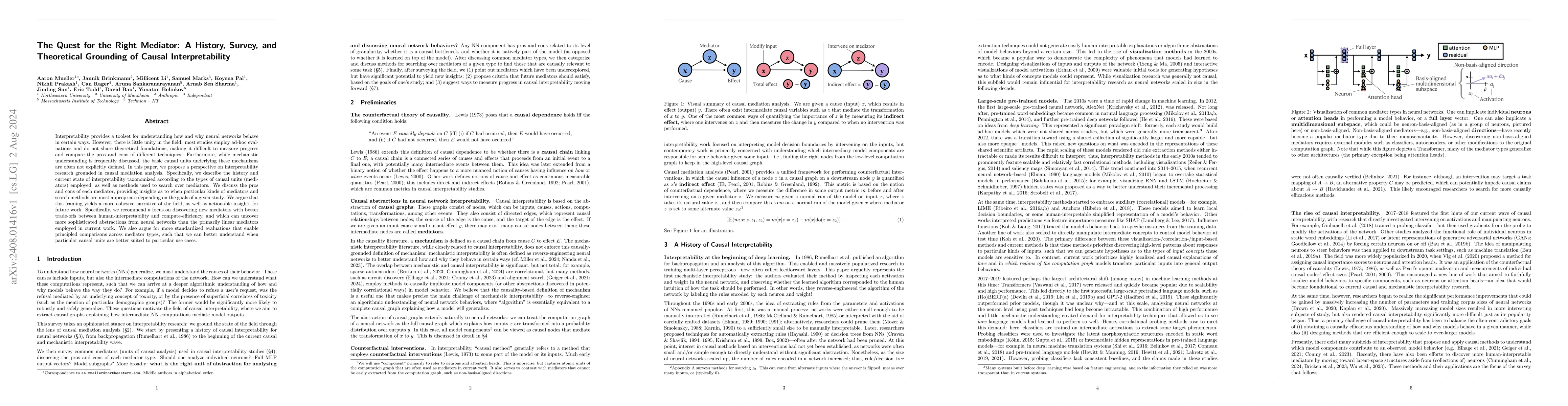 Thumbnail for The Quest for the Right Mediator: A History, Survey, and Theoretical
  Grounding of Causal Interpretability