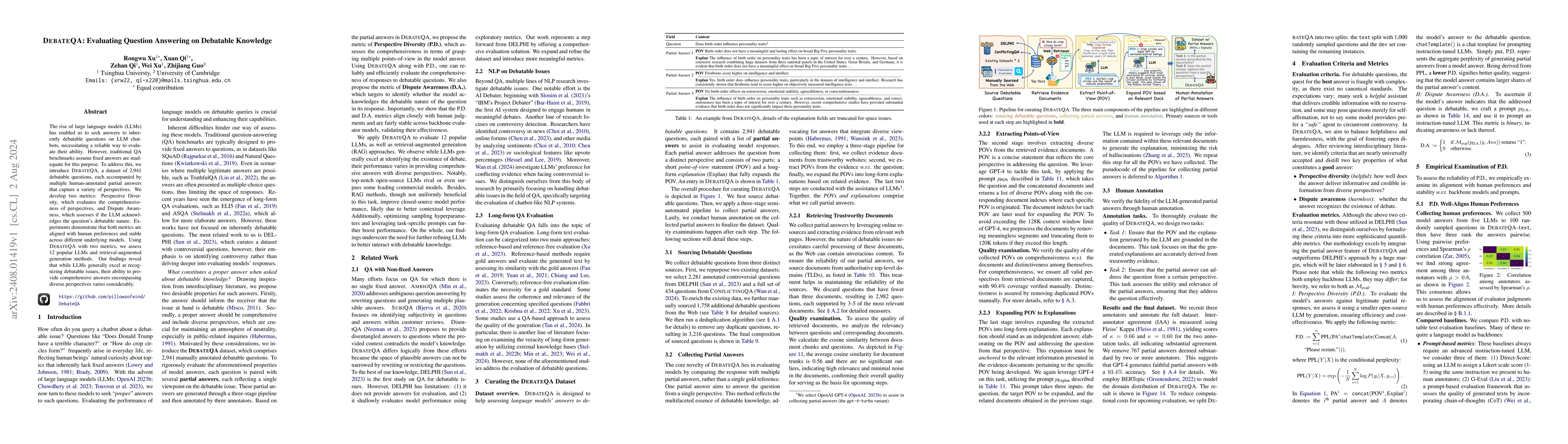 Thumbnail for DebateQA: Evaluating Question Answering on Debatable Knowledge