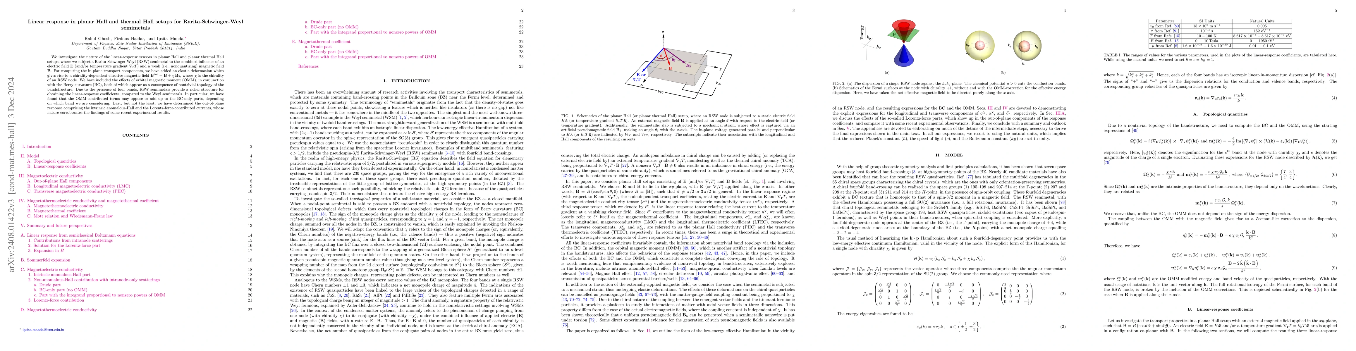 Thumbnail for Linear response in planar Hall and thermal Hall setups for
  Rarita-Schwinger-Weyl semimetals
