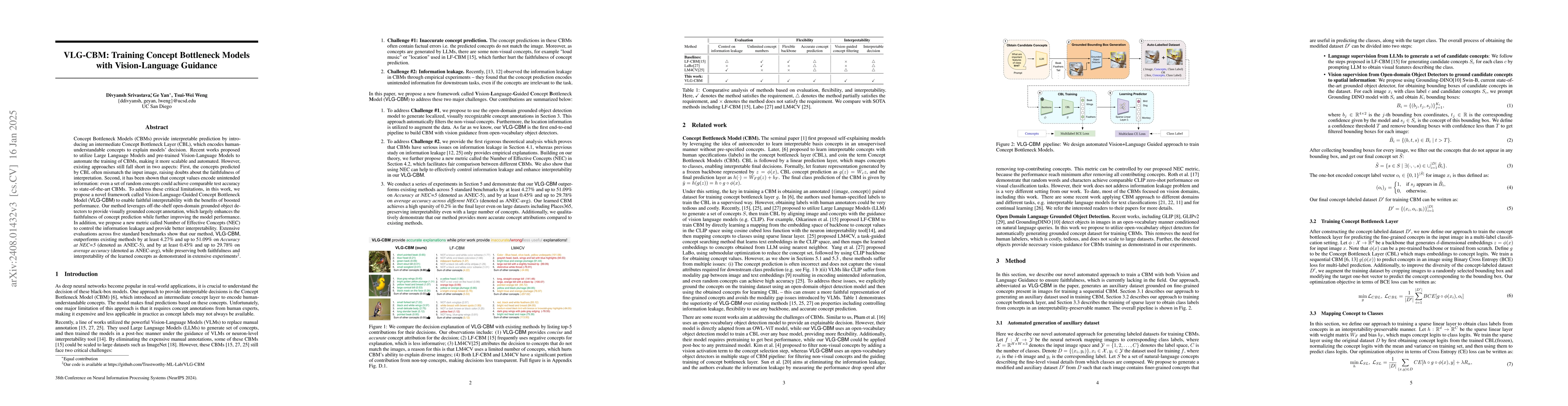 Thumbnail for VLG-CBM: Training Concept Bottleneck Models with Vision-Language
  Guidance
