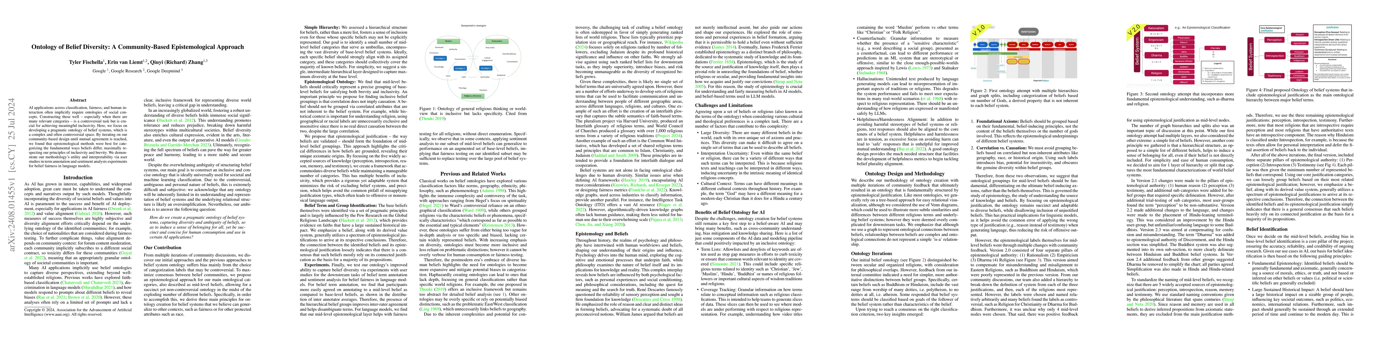 Thumbnail for Ontology of Belief Diversity: A Community-Based Epistemological Approach