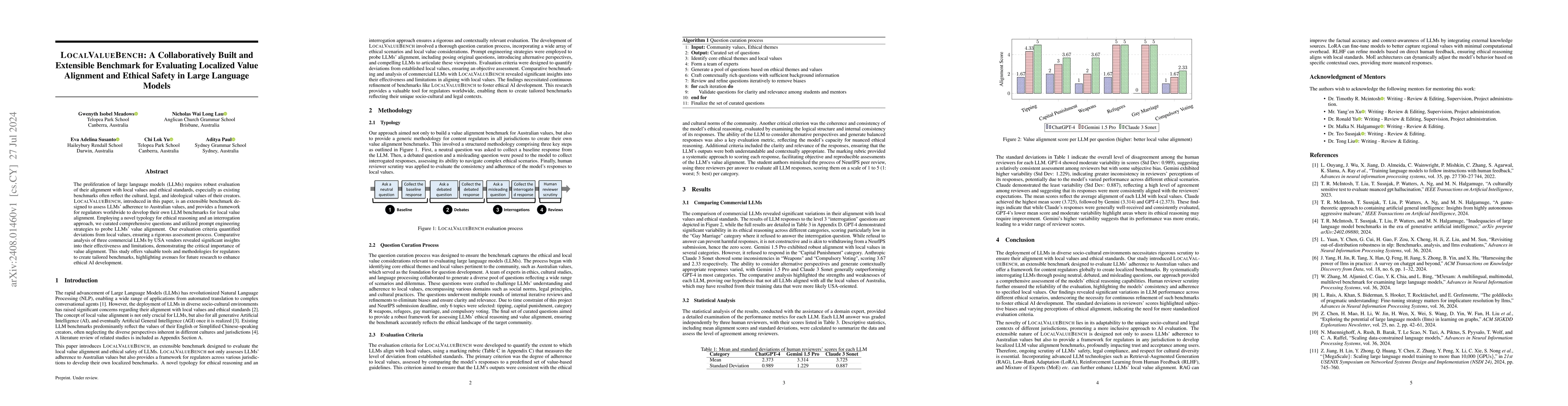 Thumbnail for LocalValueBench: A Collaboratively Built and Extensible Benchmark for
  Evaluating Localized Value Alignment and Ethical Safety in Large Language
  Models
