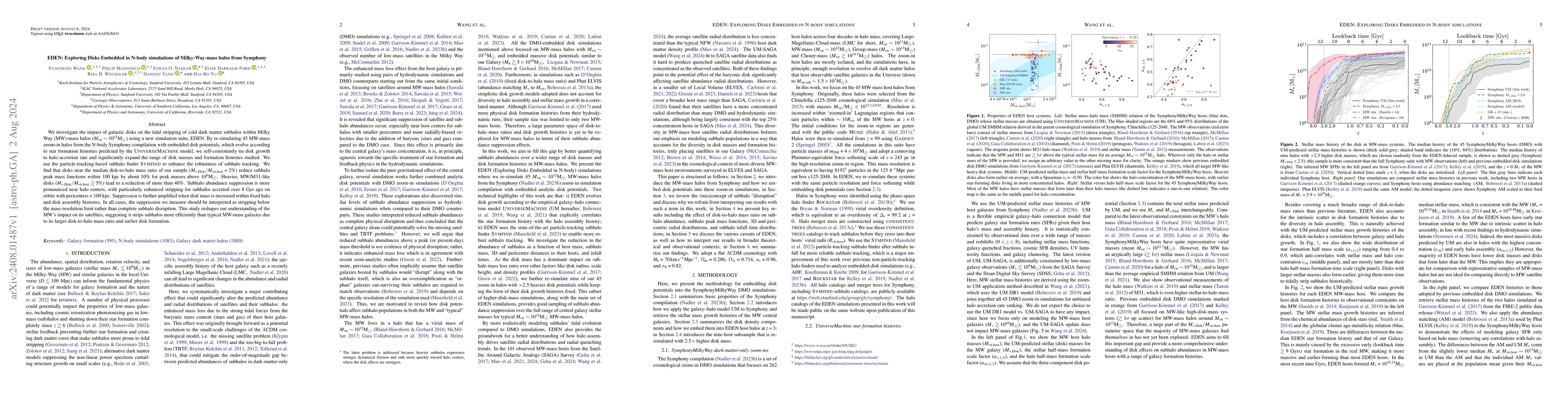 Thumbnail for EDEN: Exploring Disks Embedded in N-body simulations of Milky-Way-mass
  halos from Symphony