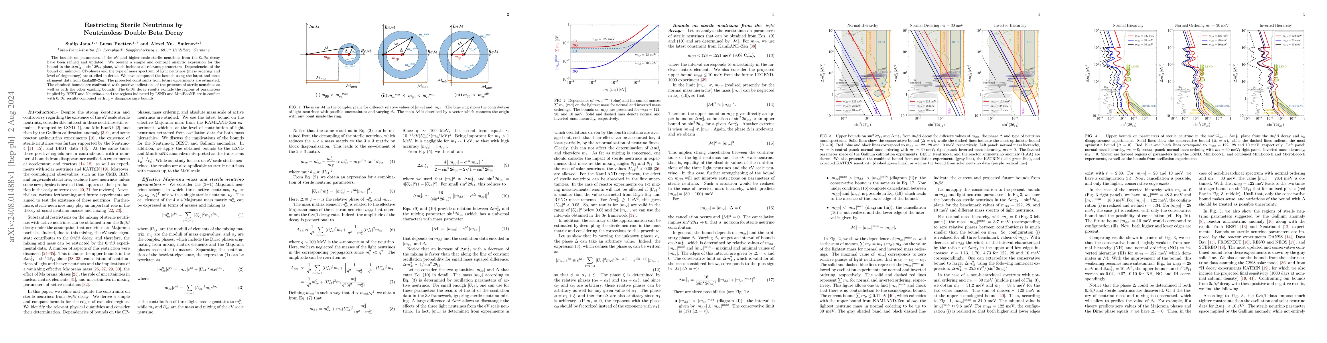 Thumbnail for Restricting Sterile Neutrinos by Neutrinoless Double Beta Decay