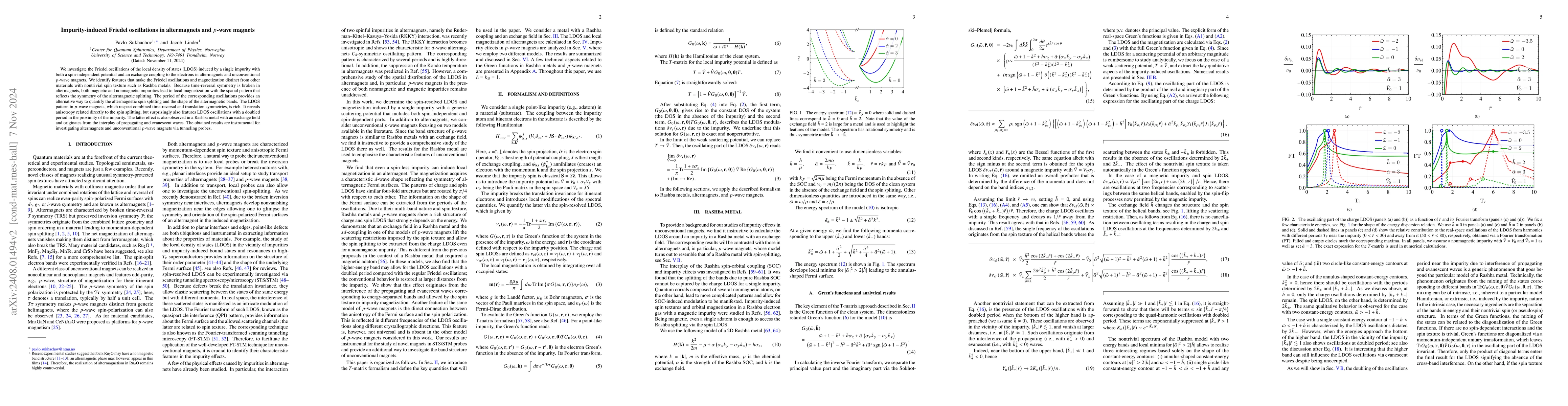 Thumbnail for Impurity-induced Friedel oscillations in altermagnets and $p$-wave
  magnets