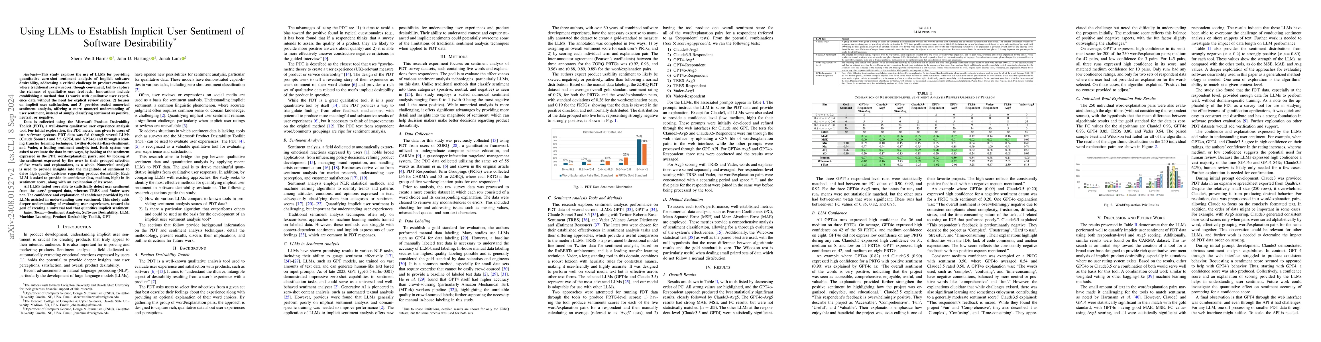 Thumbnail for Analyzing LLMs' Capabilities to Establish Implicit User Sentiment of
  Software Desirability