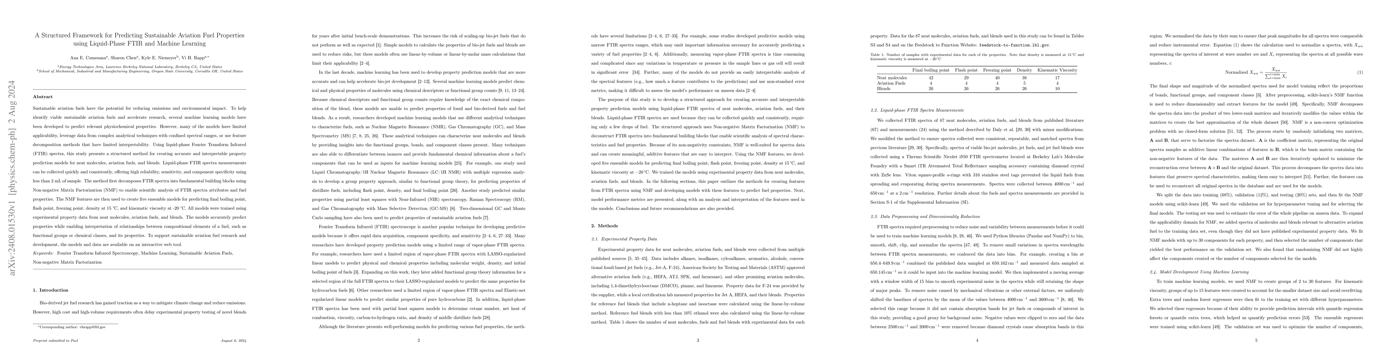 Thumbnail for A Structured Framework for Predicting Sustainable Aviation Fuel
  Properties using Liquid-Phase FTIR and Machine Learning