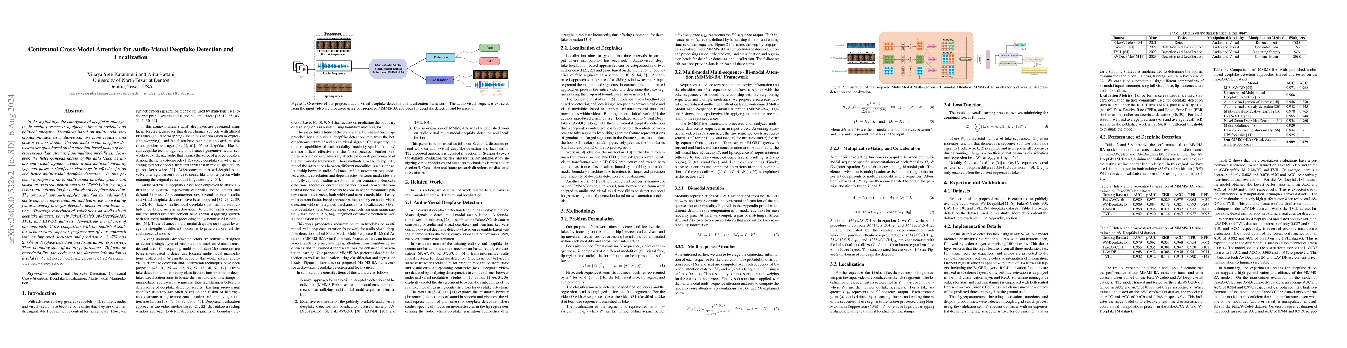 Thumbnail for Contextual Cross-Modal Attention for Audio-Visual Deepfake Detection and
  Localization