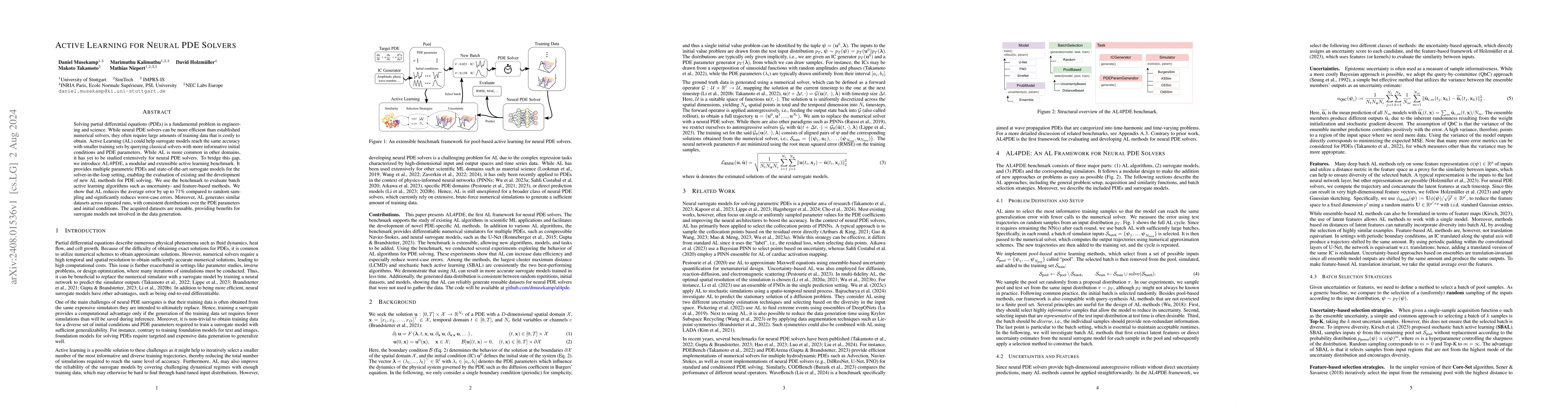 Thumbnail for Active Learning for Neural PDE Solvers