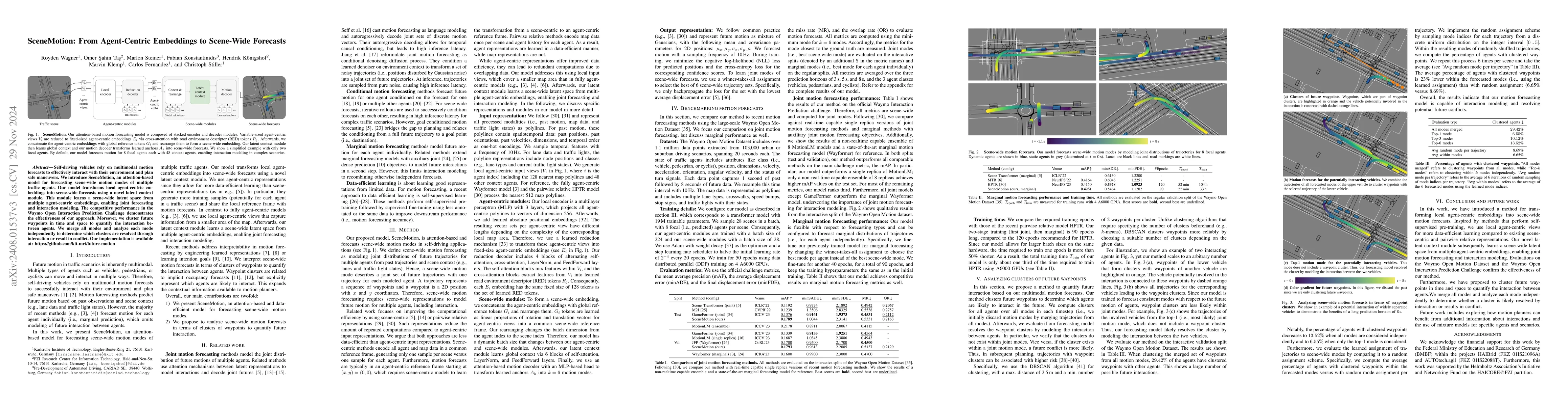 Thumbnail for SceneMotion: From Agent-Centric Embeddings to Scene-Wide Forecasts