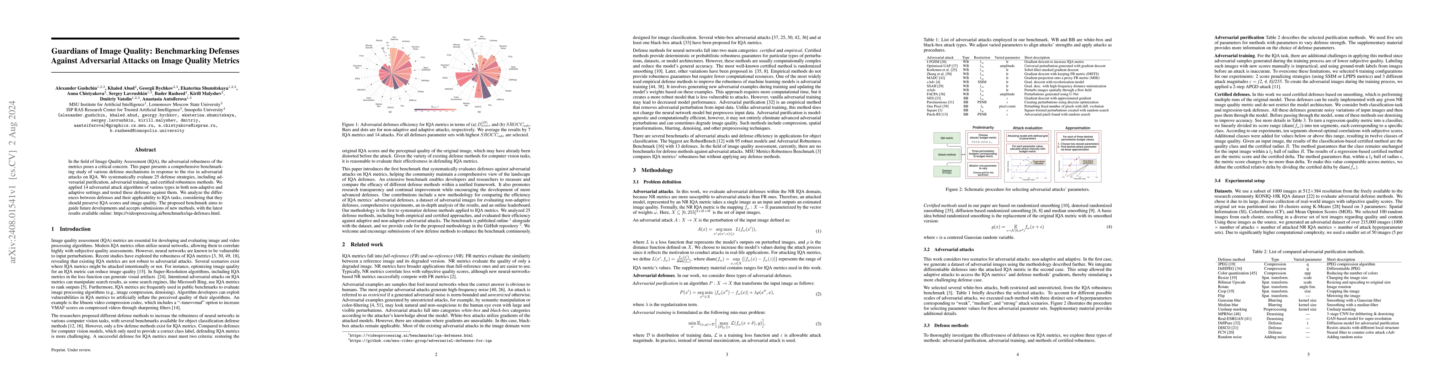 Thumbnail for Guardians of Image Quality: Benchmarking Defenses Against Adversarial
  Attacks on Image Quality Metrics