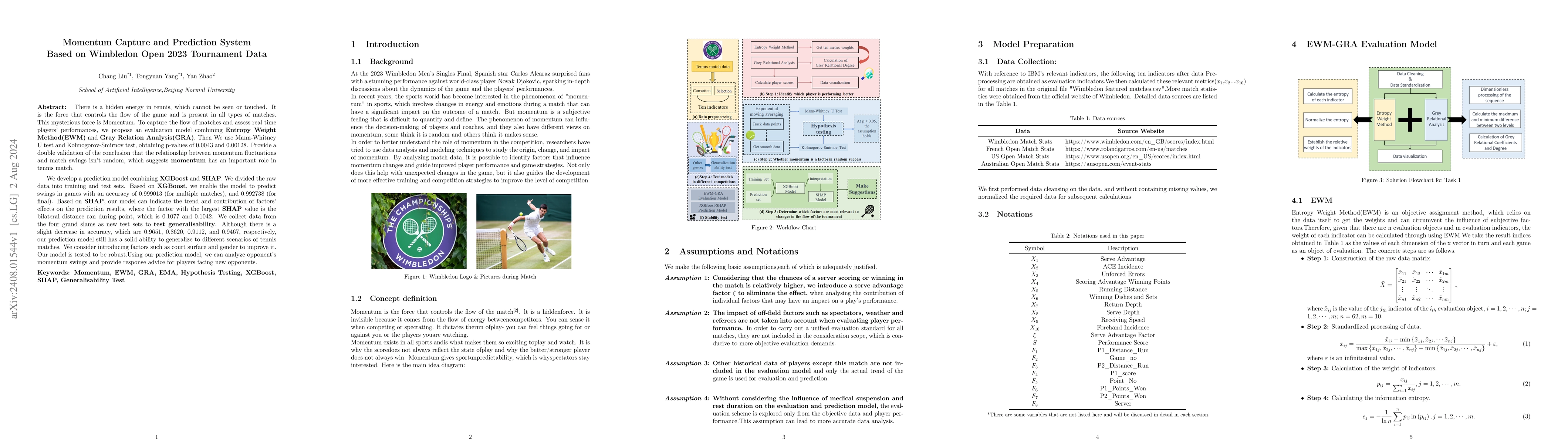 Thumbnail for Momentum Capture and Prediction System Based on Wimbledon Open2023
  Tournament Data