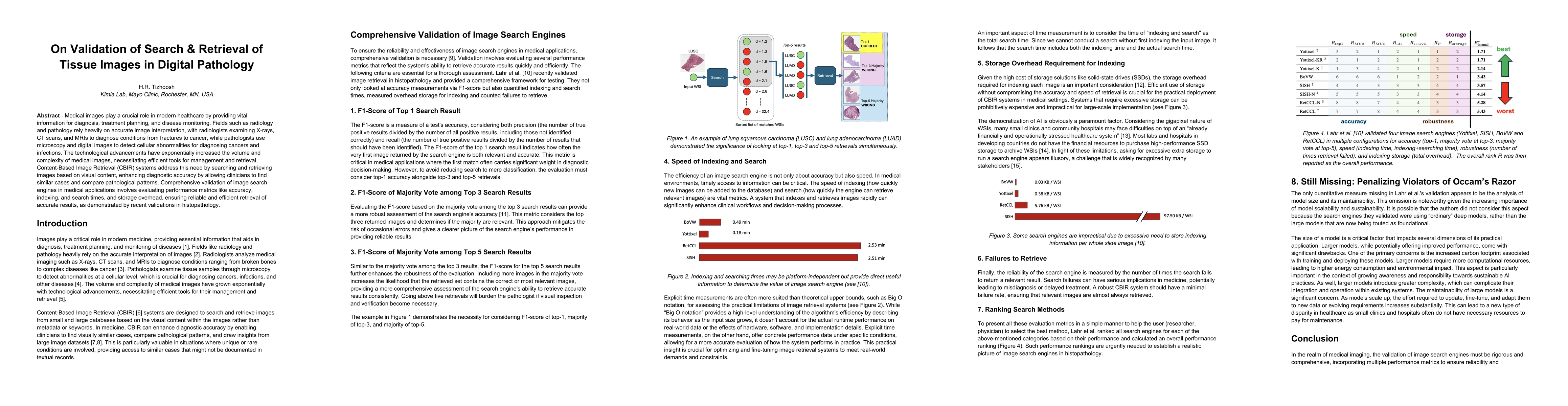 Thumbnail for On Validation of Search & Retrieval of Tissue Images in Digital
  Pathology