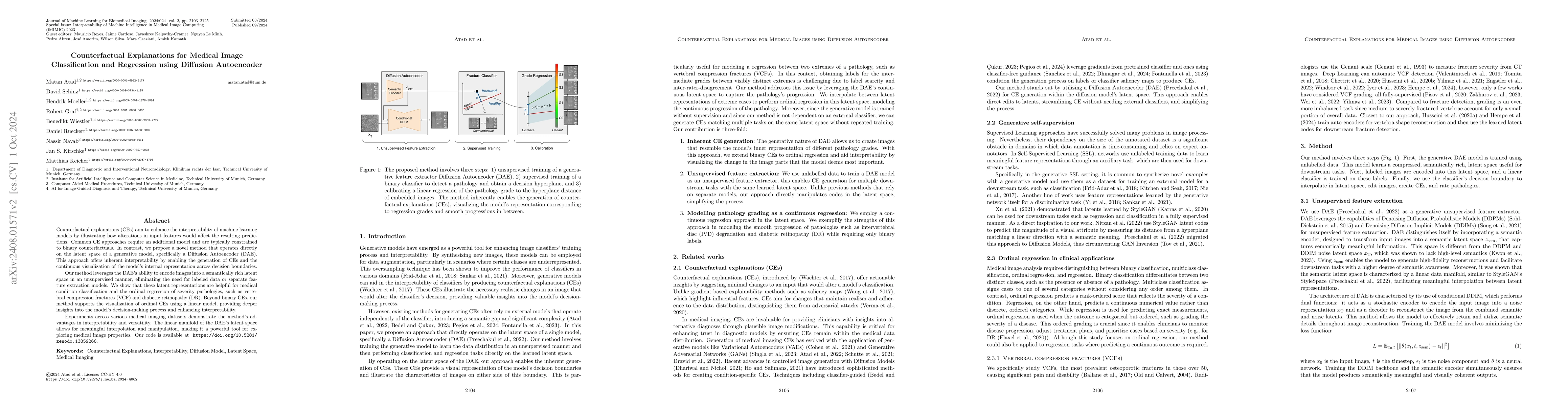 Thumbnail for Counterfactual Explanations for Medical Image Classification and
  Regression using Diffusion Autoencoder
