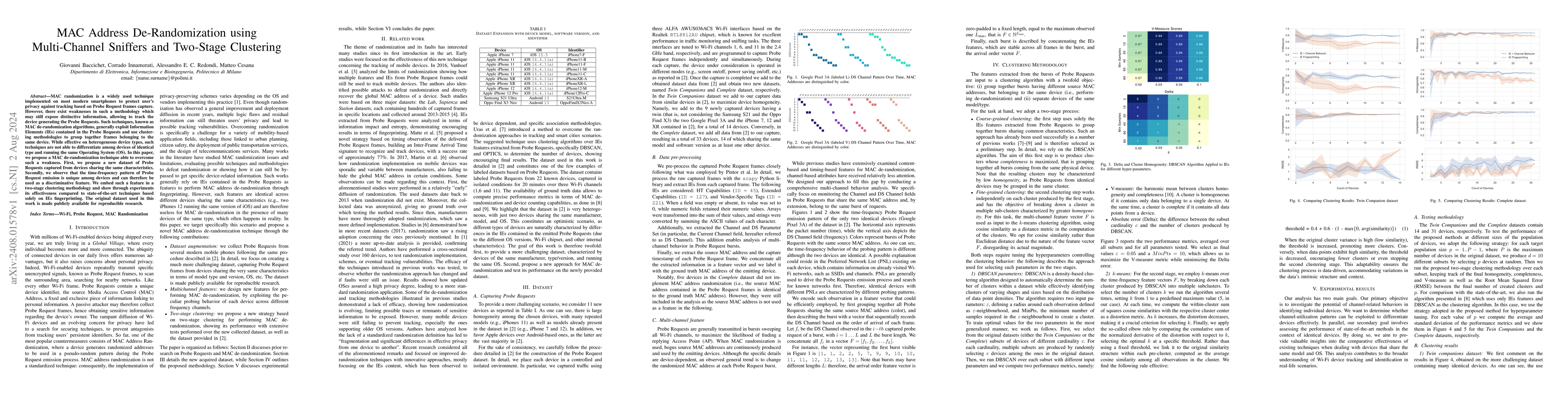 Thumbnail for MAC Address De-Randomization Using Multi-Channel Sniffers and Two-Stage
  Clustering