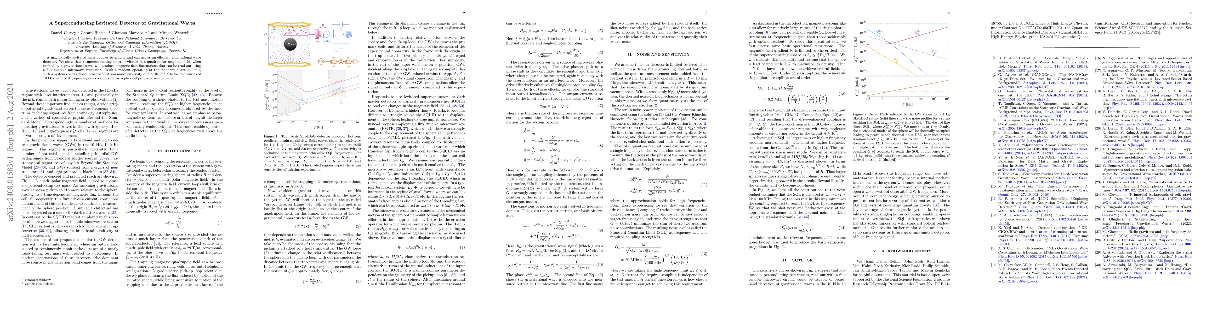 Thumbnail for A Superconducting Levitated Detector of Gravitational Waves