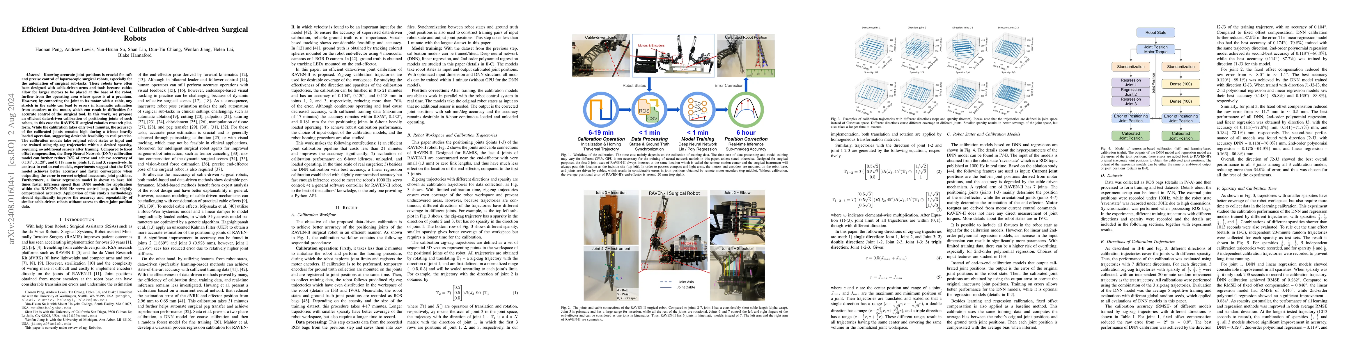 Thumbnail for Efficient Data-driven Joint-level Calibration of Cable-driven Surgical
  Robots