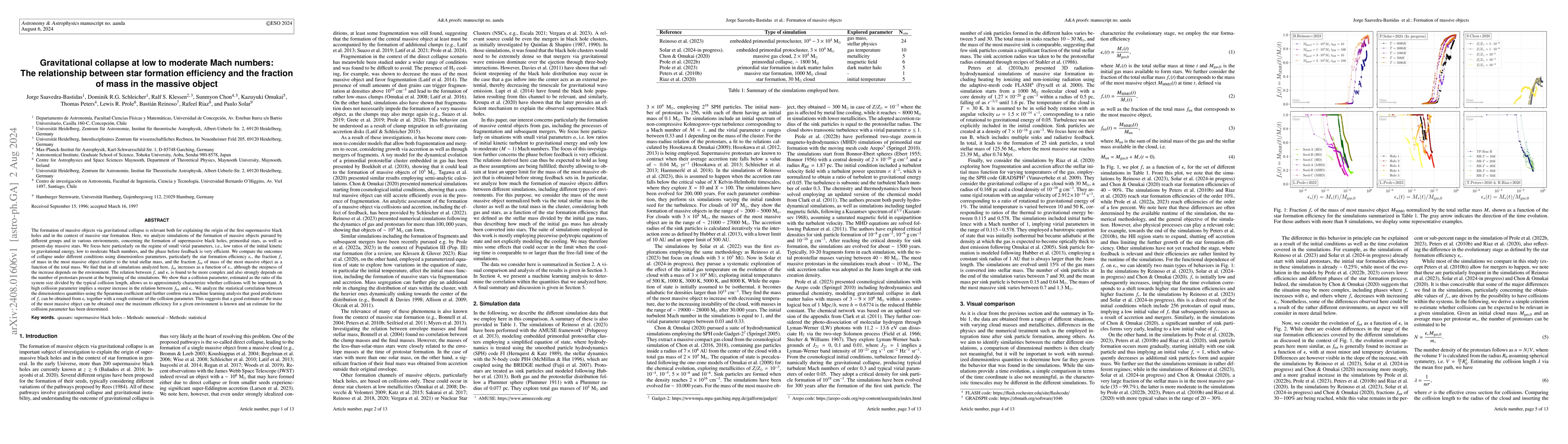 Thumbnail for Gravitational collapse at low to moderate Mach numbers: The relationship
  between star formation efficiency and the fraction of mass in the massive
  object