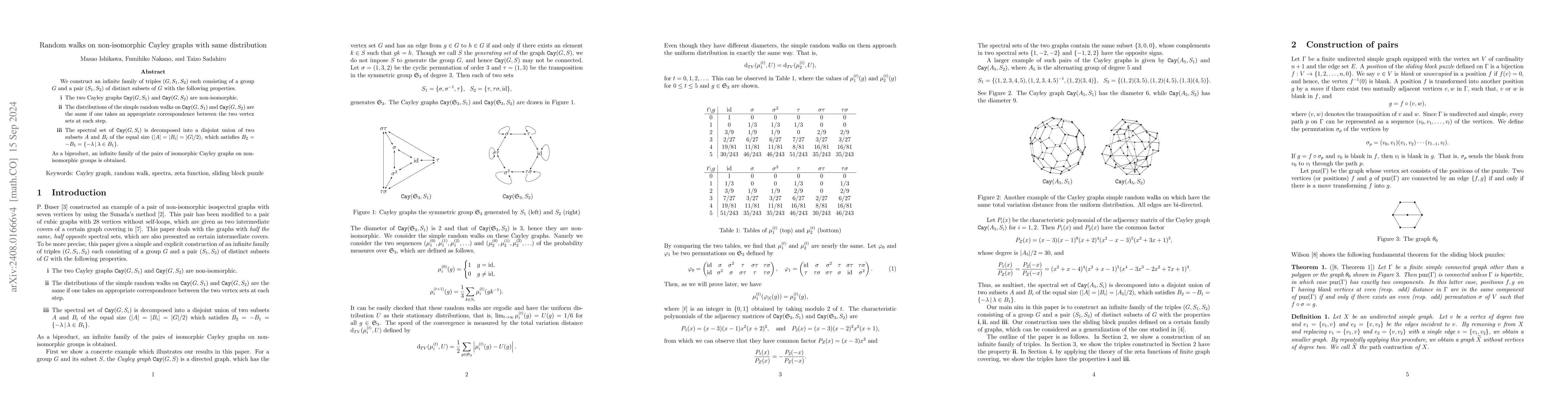 Thumbnail for Random walks on non-isomorphic Cayley graphs with same distribution