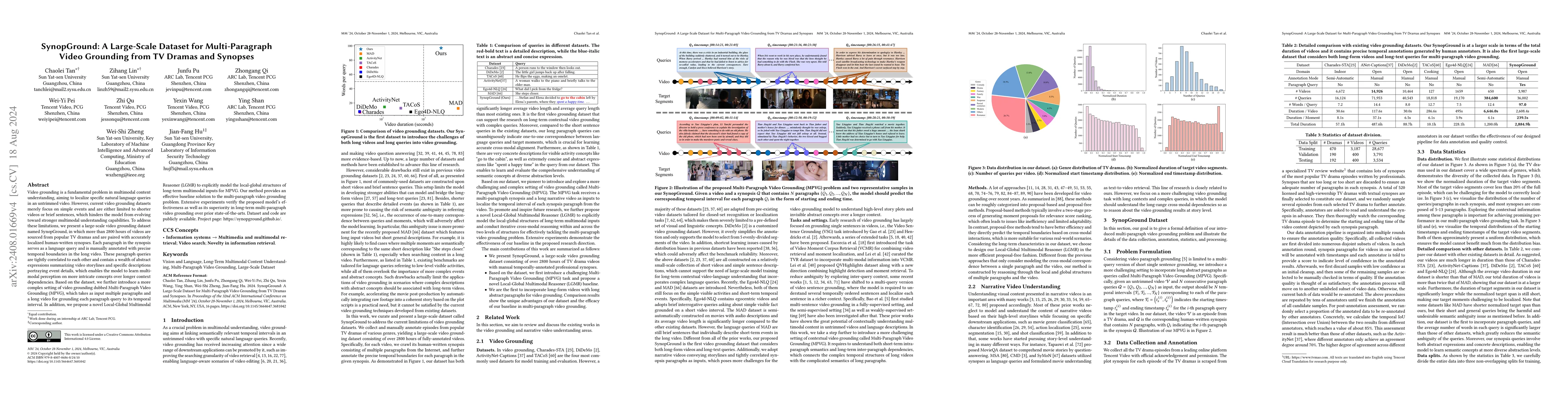Thumbnail for SynopGround: A Large-Scale Dataset for Multi-Paragraph Video Grounding
  from TV Dramas and Synopses