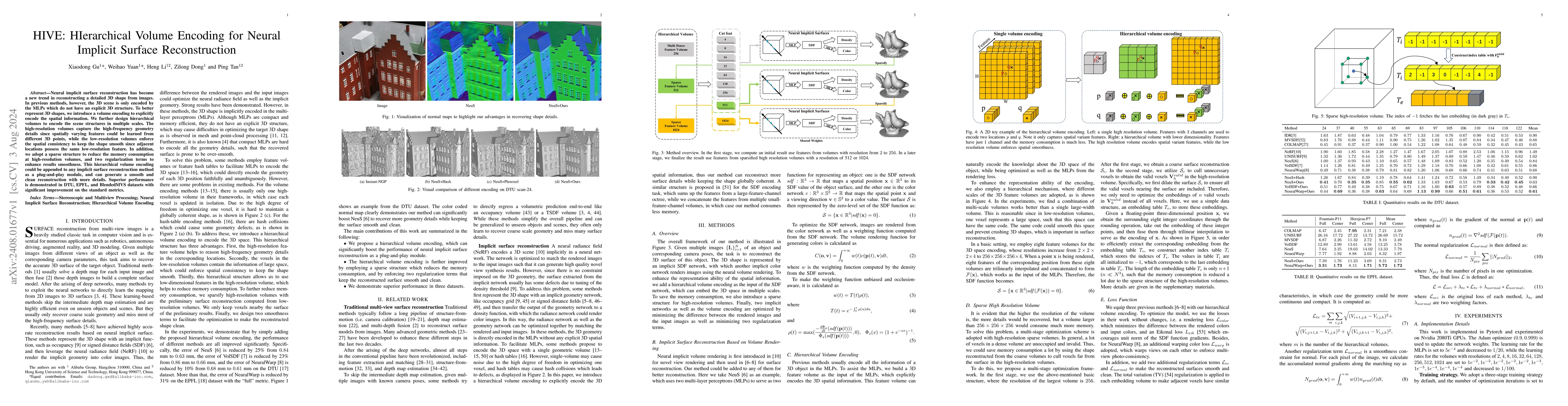 Thumbnail for HIVE: HIerarchical Volume Encoding for Neural Implicit Surface
  Reconstruction