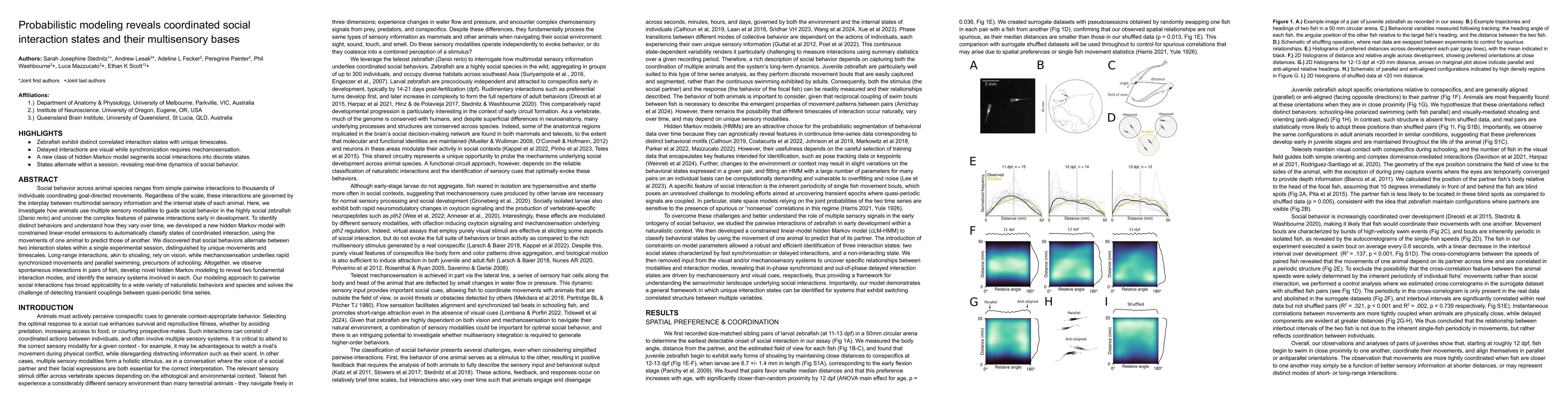 Thumbnail for Probabilistic modeling reveals coordinated social interaction states and
  their multisensory bases