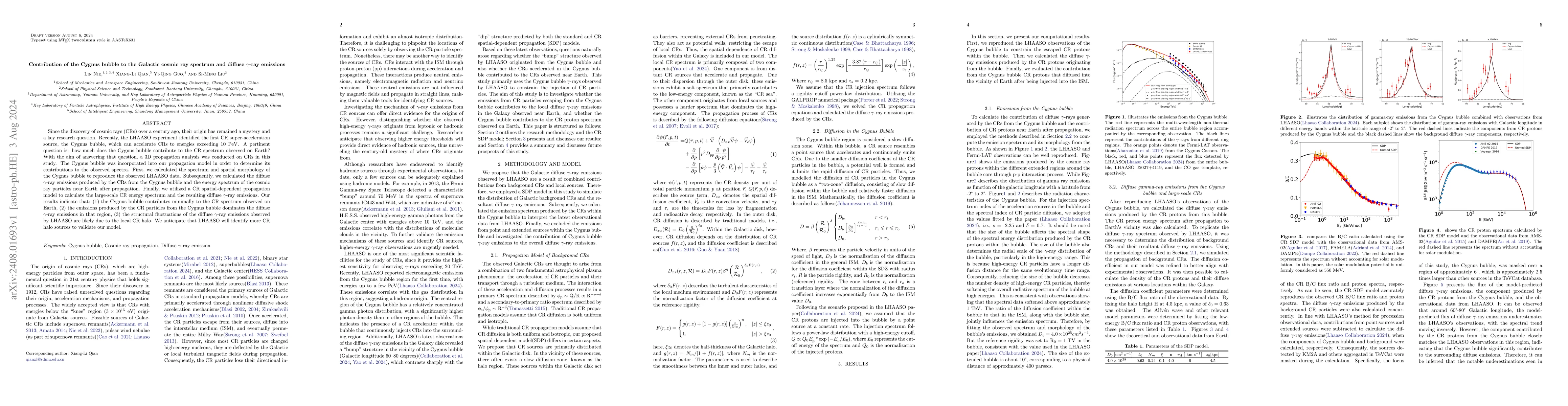 Thumbnail for Contribution of the Cygnus bubble to the Galactic cosmic ray spectrum
  and diffuse $γ$-ray emissions