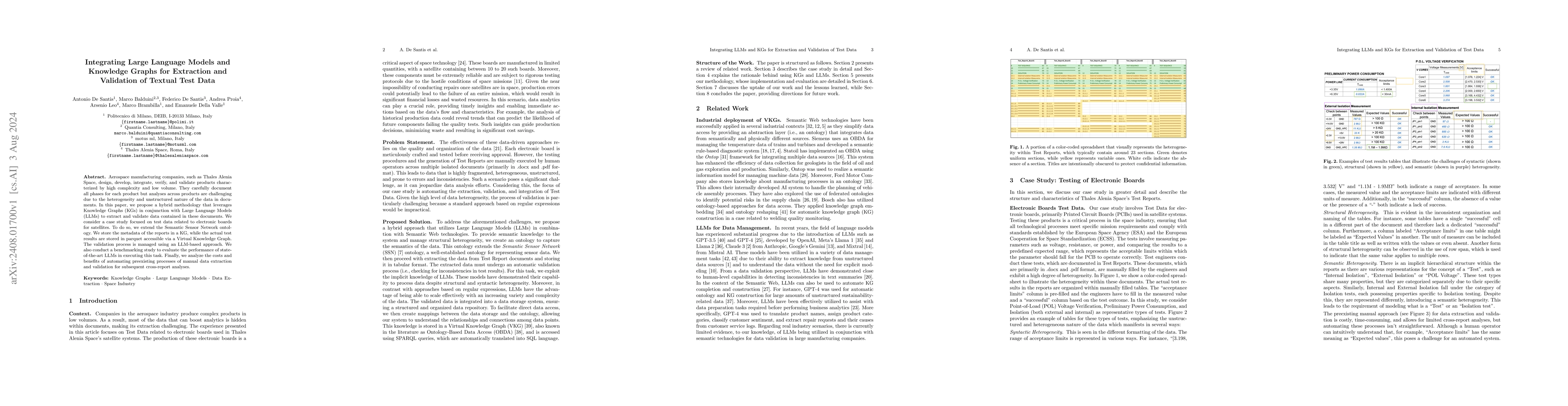 Thumbnail for Integrating Large Language Models and Knowledge Graphs for Extraction
  and Validation of Textual Test Data