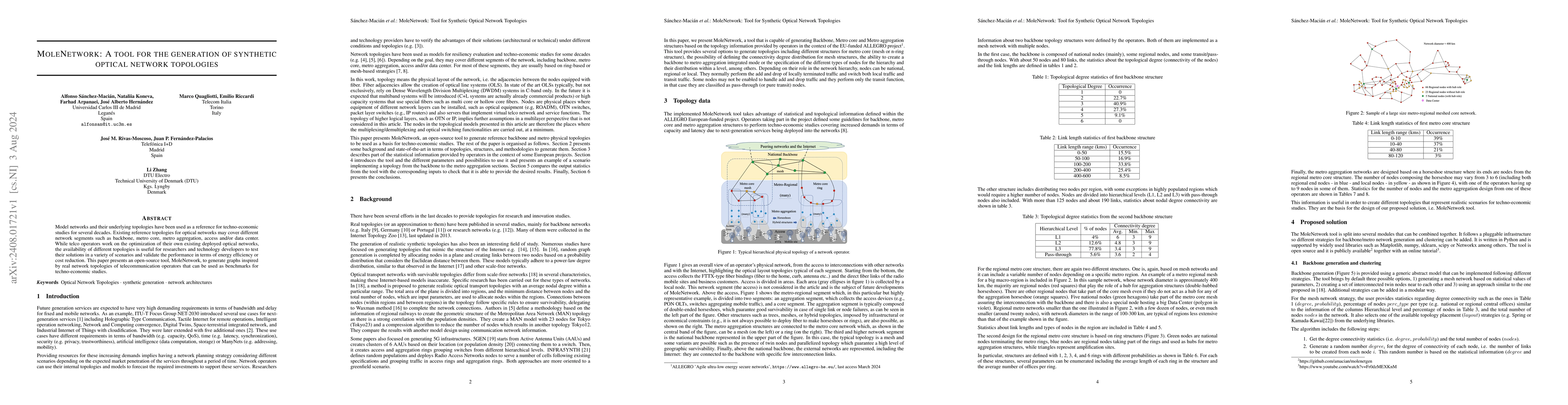 Thumbnail for MoleNetwork: A tool for the generation of synthetic optical network
  topologies