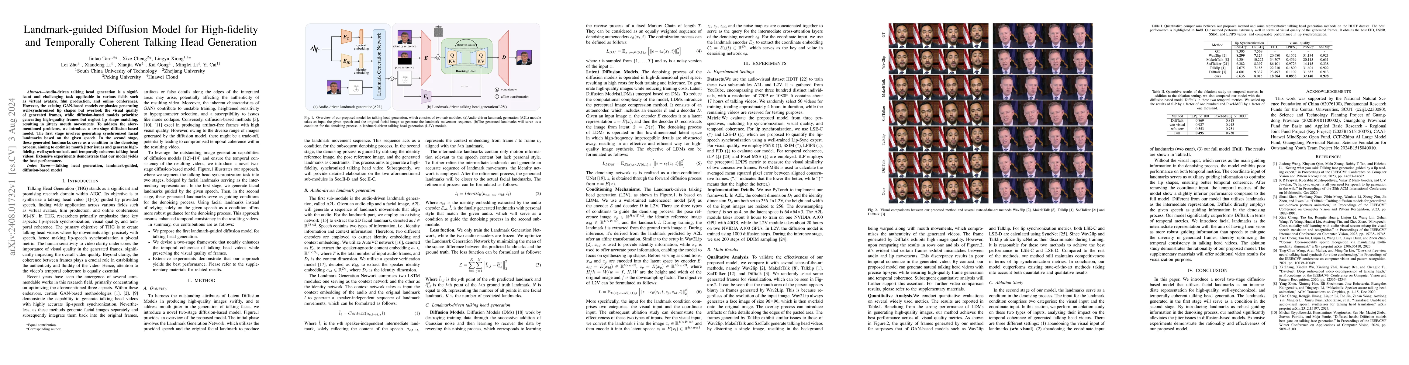 Thumbnail for Landmark-guided Diffusion Model for High-fidelity and Temporally
  Coherent Talking Head Generation