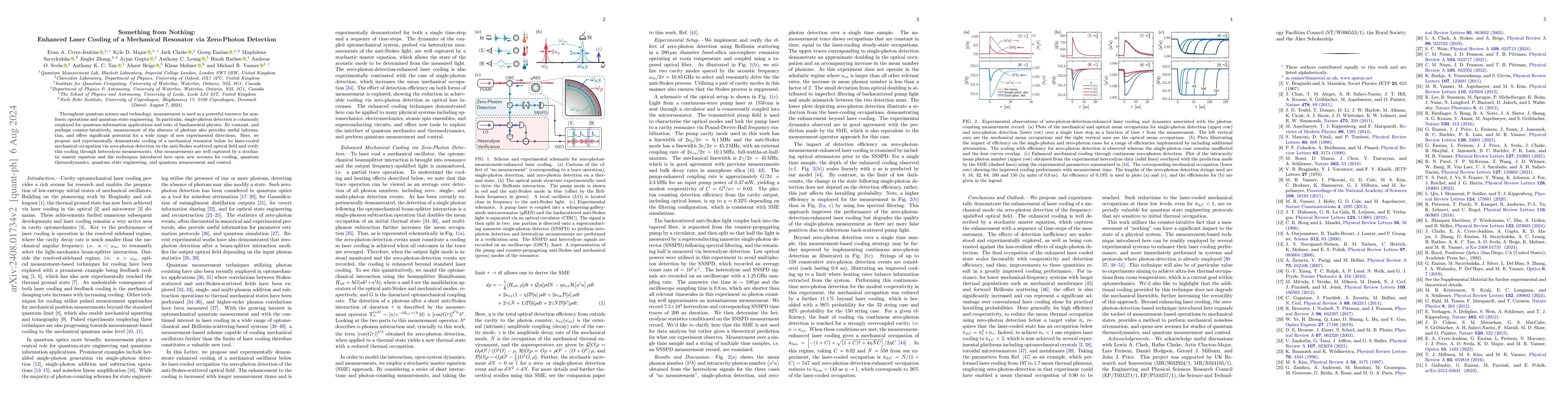 Thumbnail for Something from Nothing: Enhanced Laser Cooling of a Mechanical Resonator
  via Zero-Photon Detection