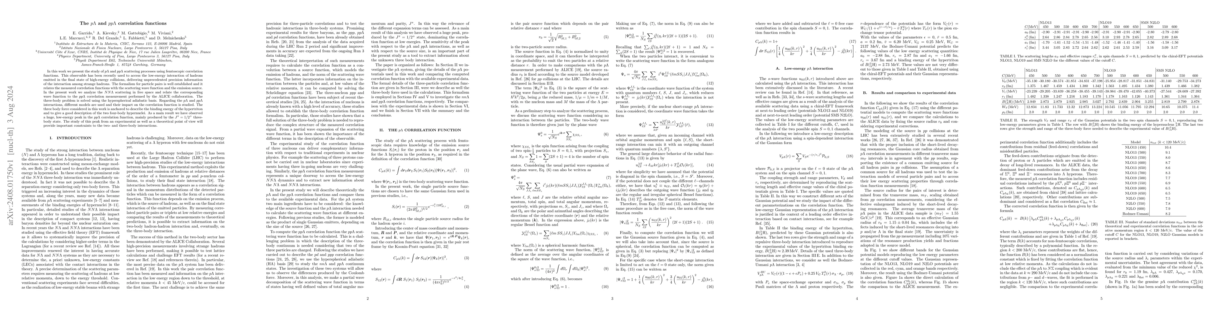 Thumbnail for The $pΛ$ and $ppΛ$ correlation functions