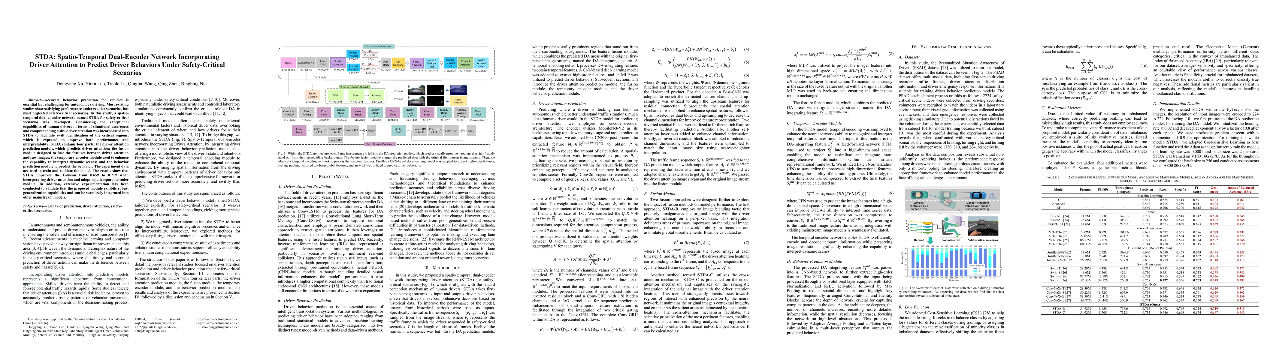 Thumbnail for STDA: Spatio-Temporal Dual-Encoder Network Incorporating Driver
  Attention to Predict Driver Behaviors Under Safety-Critical Scenarios