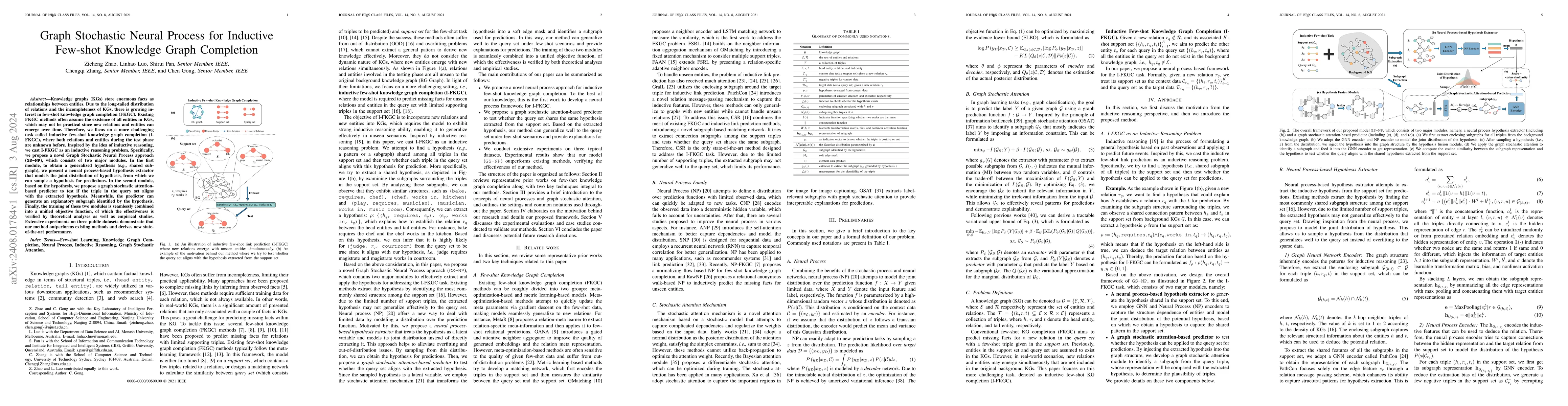 Thumbnail for Graph Stochastic Neural Process for Inductive Few-shot Knowledge Graph
  Completion