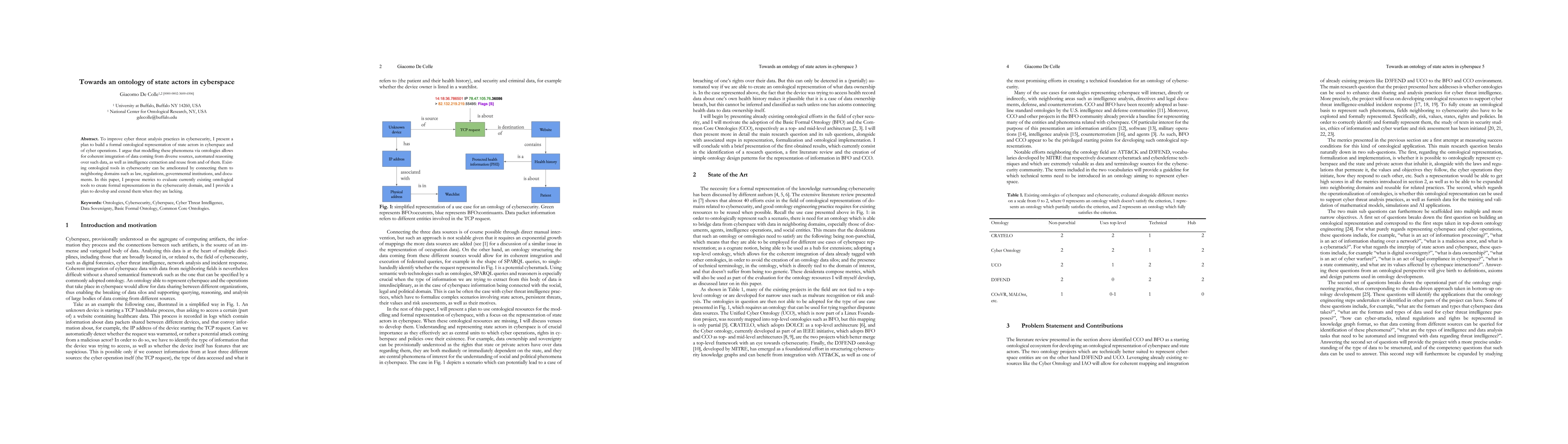 Thumbnail for Towards an ontology of state actors in cyberspace