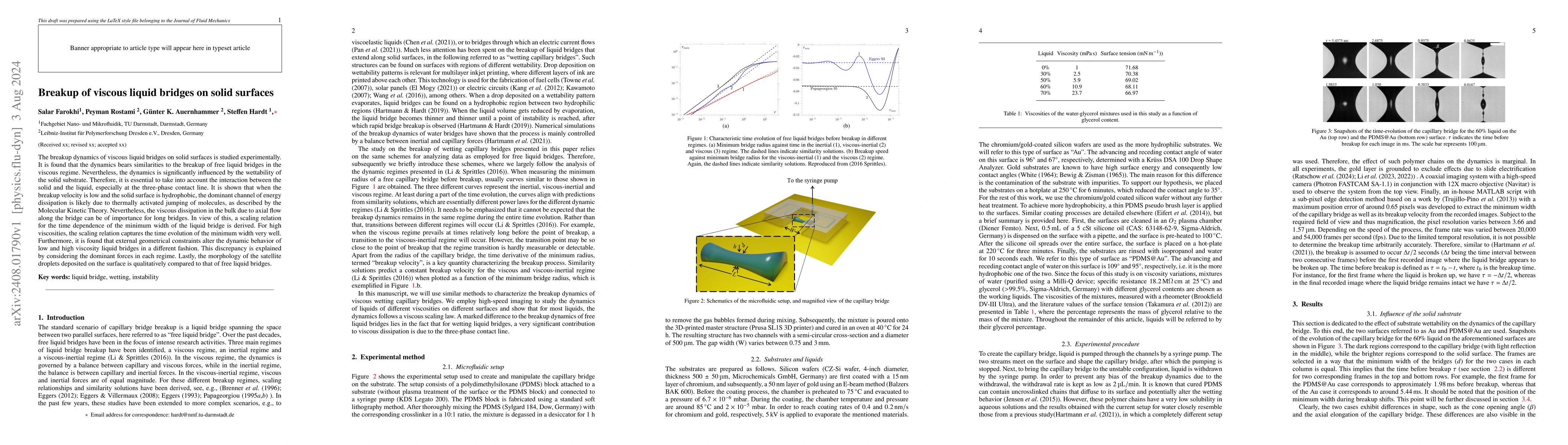 Thumbnail for Breakup of viscous liquid bridges on solid surfaces