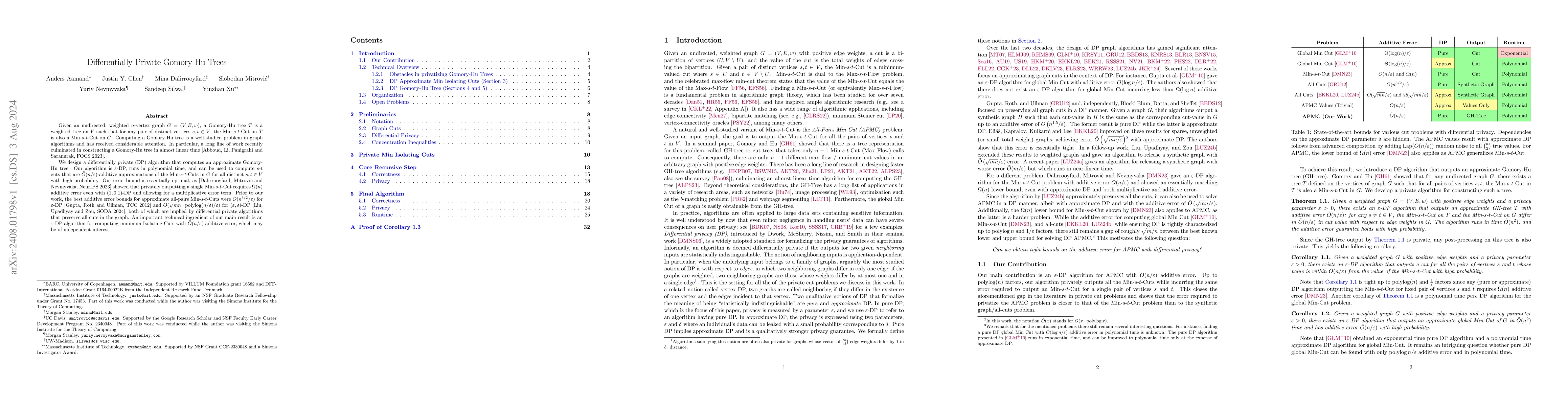 Thumbnail for Differentially Private Gomory-Hu Trees