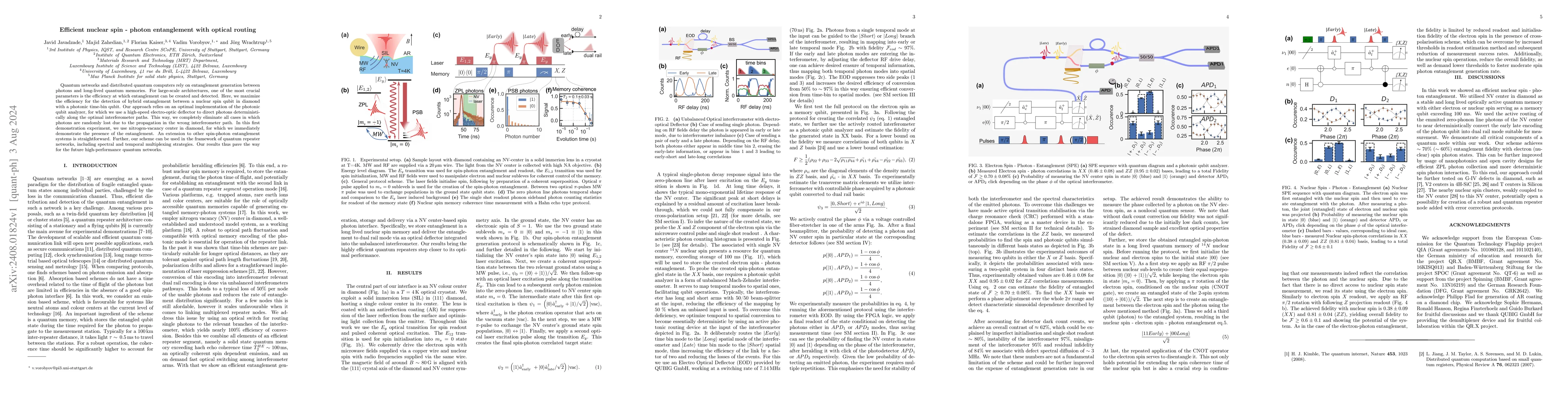 Thumbnail for Efficient nuclear spin - photon entanglement with optical routing