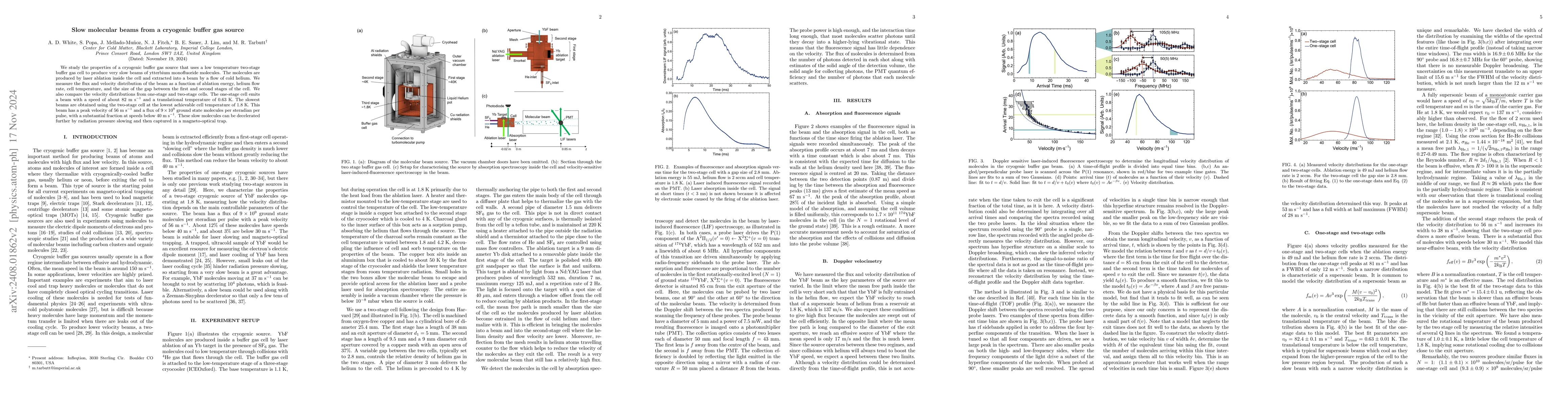 Thumbnail for Slow molecular beams from a cryogenic buffer gas source