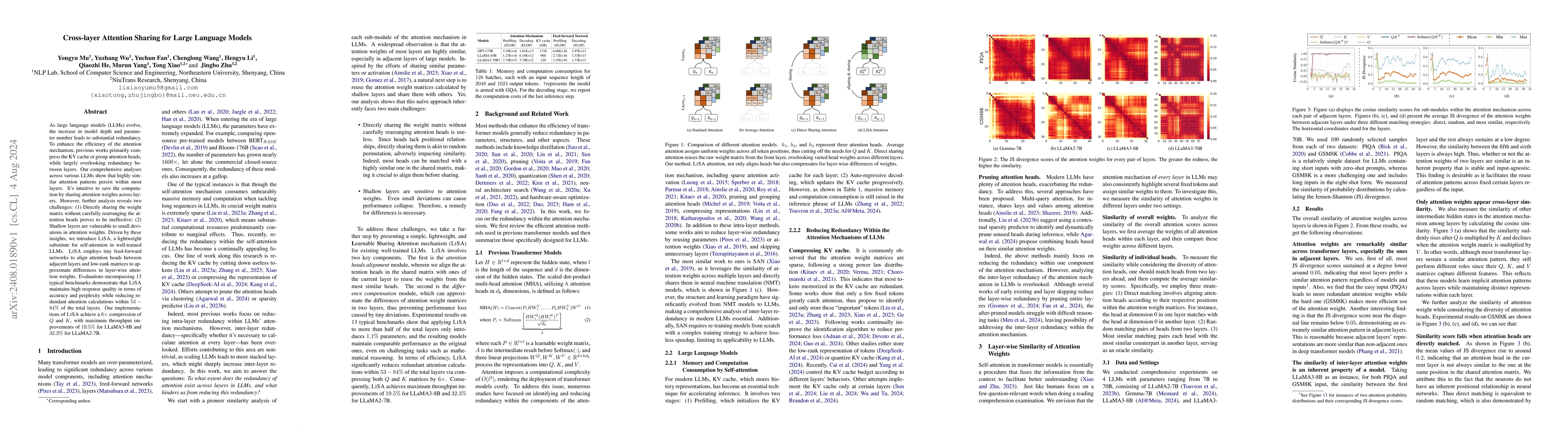 Thumbnail for Cross-layer Attention Sharing for Large Language Models